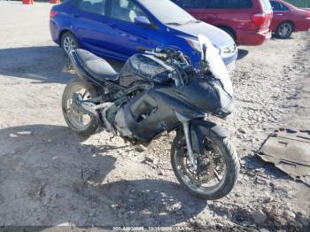  Salvage Kawasaki Ex650