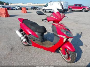  Salvage Shenke Scooter