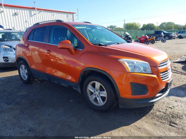  Salvage Chevrolet Trax