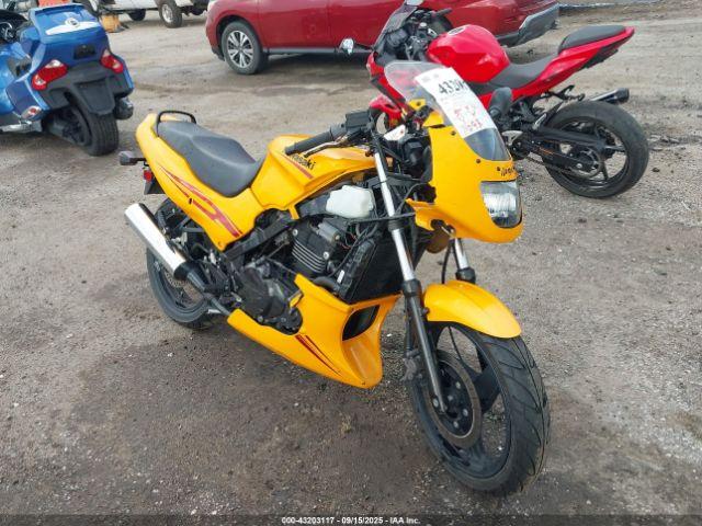 Salvage Kawasaki Ex500