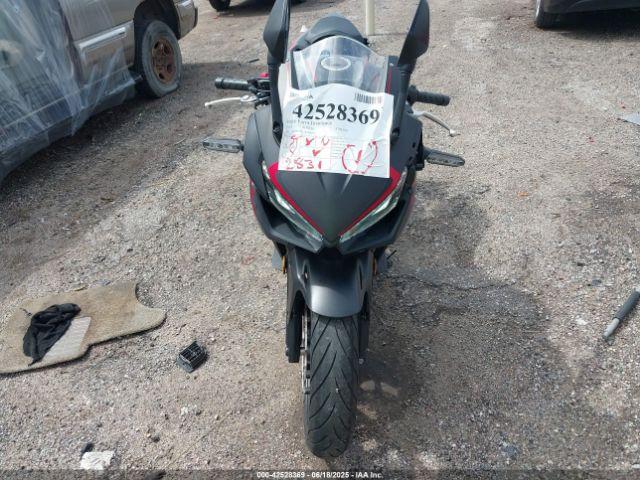 Honda Cbr500 R Image 3